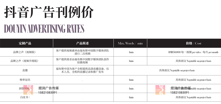 福布斯Forbes广告报价