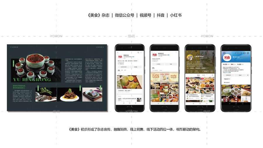 《美食》杂志简介_8.7_页面_11